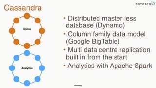 @chbatey
Cassandra
Online
• Distributed master less
database (Dynamo)
• Column family data model
(Google BigTable)
• Multi data centre replication
built in from the start
• Analytics with Apache SparkAnalytics
 