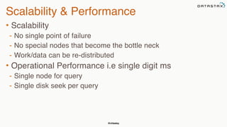 @chbatey
Scalability & Performance
• Scalability
- No single point of failure
- No special nodes that become the bottle neck
- Work/data can be re-distributed
• Operational Performance i.e single digit ms
- Single node for query
- Single disk seek per query
 