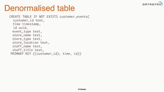 @chbatey
Denormalised table
CREATE TABLE IF NOT EXISTS customer_events(
customer_id text,
time timestamp,
id uuid,
event_type text, 
store_name text,
store_type text,
store_location text,
staff_name text,
staff_title text,
PRIMARY KEY ((customer_id), time, id))
 