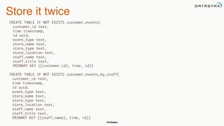 @chbatey
Store it twice
CREATE TABLE IF NOT EXISTS customer_events(
customer_id text,
time timestamp,
id uuid,
event_type text,
store_name text,
store_type text,
store_location text,
staff_name text,
staff_title text,
PRIMARY KEY ((customer_id), time, id))
 
CREATE TABLE IF NOT EXISTS customer_events_by_staff(
customer_id text,
time timestamp,
id uuid,
event_type text,
store_name text,
store_type text,
store_location text,
staff_name text,
staff_title text,
PRIMARY KEY ((staff_name), time, id))
 