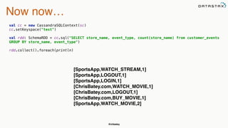 @chbatey
Now now…
val cc = new CassandraSQLContext(sc) 
cc.setKeyspace("test") 
val rdd: SchemaRDD = cc.sql("SELECT store_name, event_type, count(store_name) from customer_events
GROUP BY store_name, event_type") 
rdd.collect().foreach(println)
[SportsApp,WATCH_STREAM,1]
[SportsApp,LOGOUT,1]
[SportsApp,LOGIN,1]
[ChrisBatey.com,WATCH_MOVIE,1]
[ChrisBatey.com,LOGOUT,1]
[ChrisBatey.com,BUY_MOVIE,1]
[SportsApp,WATCH_MOVIE,2]
 