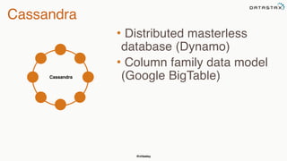 @chbatey
Cassandra
Cassandra
• Distributed masterless
database (Dynamo)
• Column family data model
(Google BigTable)
 