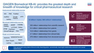 Biomedical Knowledge Graphs for Data Scientists and Bioinformaticians | PDF