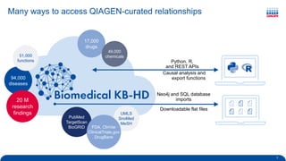 Biomedical Knowledge Graphs for Data Scientists and Bioinformaticians | PDF