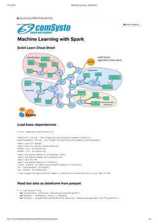 19.4.2016 MachineLearning - Databricks
ﬁle:///Users/lhaferkamp/Downloads/MachineLearning.html 1/6
Machine Learning with Spark
Scikit Learn Cheat Sheet
Load basic dependencies
> 
inputCsvDir: String = s3a://bigpicture-guild/nyctaxi/sample_1_month/csv
ouputParquetDir: String = s3a://bigpicture-guild/nyctaxi/sample_1_month/parquet/
import java.util.Base64
import java.nio.charset.StandardCharsets
encB64: (str: String)String
decB64: (str: String)String
import org.apache.hadoop.fs.{FileSystem, Path}
import org.apache.hadoop.conf.Configuration
import java.net.URI
import org.apache.hadoop.fs.FileStatus
listS3: (s3Path: String)Array[org.apache.hadoop.fs.FileStatus]
ls3: (s3FolderPath: String)Unit
rm3: (s3Path: String)Boolean
? s3a://bigpicture-guild/nyctaxi/sample_1_month/csv/trip_data_and_fare.csv.gz [967.71 MiB]
Read taxi data as dataframe from parquet
> 
%run "/meetup/kickoff/connect_s3"
// read Parquet files
val parquetTable= sqlContext.read.parquet(ouputParquetDir)
val toDouble = udf[Double, Float]( _.toDouble)
val taxiData = parquetTable.withColumn("tip_amount_d", toDouble(parquetTable.col("tip_amount")))
(http://databricks.com)  Import Notebook
MachineLearning
 