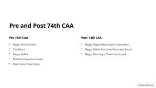 Pre and Post 74th CAA
Pre-74th CAA
• Nagar Maha Palika
• City Board
• Nagar Palika
• Notified Area Committee
• Town Area Committee
Post-74th CAA
• Nagar Nigam/Municipal Corporation
• Nagar Palika Parishad/Municipal Board
• Nagar Panchayat/Town Panchayat
 