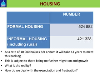 HOUSING
NUMBER
FORMAL HOUSING 524 582
INFORMAL HOUSING
(including rural)
421 328
• At a rate of 10 000 houses per annum it will take 43 years to meet
this backlog
• This is subject to there being no further migration and growth
• What is the reality?
• How do we deal with the expectation and frustration?
 