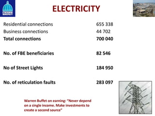 ELECTRICITY
Residential connections 655 338
Business connections 44 702
Total connections 700 040
No. of FBE beneficiaries 82 546
No of Street Lights 184 950
No. of reticulation faults 283 097
21
Warren Buffet on earning: “Never depend
on a single income. Make investments to
create a second source”
 