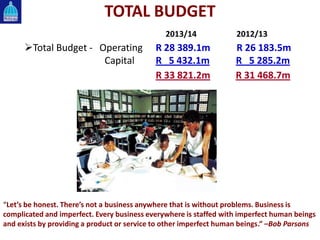 TOTAL BUDGET
2013/14 2012/13
Total Budget - Operating R 28 389.1m R 26 183.5m
Capital R 5 432.1m R 5 285.2m
R 33 821.2m R 31 468.7m
“Let’s be honest. There’s not a business anywhere that is without problems. Business is
complicated and imperfect. Every business everywhere is staffed with imperfect human beings
and exists by providing a product or service to other imperfect human beings.” –Bob Parsons
 