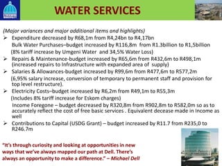 44
WATER SERVICES
(Major variances and major additional items and highlights)
 Expenditure decreased by R68,1m from R4,24bn to R4,17bn
Bulk Water Purchases–budget increased by R116,8m from R1.3billion to R1,5billion
(8% tariff increase by Umgeni Water and 34,5% Water Loss)
 Repairs & Maintenance-budget increased by R65,6m from R432,6m to R498,1m
(increased repairs to Infrastructure with expanded area of supply)
 Salaries & Allowances-budget increased by R99,6m from R477,6m to R577,2m
(6,95% salary increase, conversion of temporary to permanent staff and provision for
top level restructure).
 Electricity Costs–budget increased by R6,2m from R49,1m to R55,3m
(Includes 8% tariff increase for Eskom charges)
Income Foregone – budget decreased by R320,8m from R902,8m to R582,0m so as to
accurately reflect the cost of free basic services . Equivalent decease made in Income as
well
 Contributions to Capital (USDG Grant) – budget increased by R11.7 from R235,0 to
R246.7m
“It’s through curiosity and looking at opportunities in new
ways that we’ve always mapped our path at Dell. There’s
always an opportunity to make a difference.” – Michael Dell
 