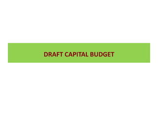 DRAFT CAPITAL BUDGET
 