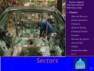 Sectors
97
• Clusters
Materials Recovery
Durban Automotive
Chemicals
Metals & Tooling
Clothing & Textiles
Furniture
Maritime & Logistics
Arts & Crafts
Fashion
Durban Film Office
I C T
• Sectors aligned
with New Growth
Path focus areas
 