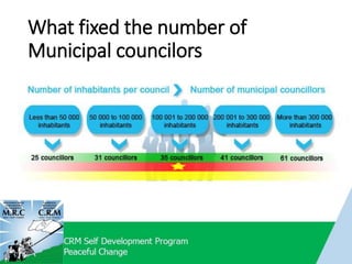 What fixed the number of
Municipal councilors
 