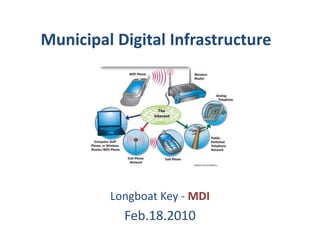Municipal Digital Infrastructure Longboat Key - MDI Feb.18.2010 