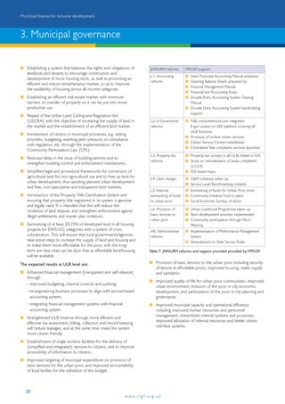 Tenancy Municipality Municipal finance | PDF