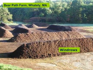 Windrows Bear Path Farm, Whately, MA 