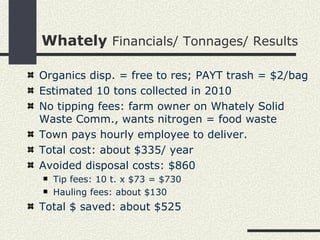 Whately  Financials/ Tonnages/ Results Organics disp. = free to res; PAYT trash = $2/bag Estimated 10 tons collected in 2010 No tipping fees: farm owner on Whately Solid Waste Comm., wants nitrogen = food waste Town pays hourly employee to deliver. Total cost: about $335/ year Avoided disposal costs: $860 Tip fees: 10 t. x $73 = $730 Hauling fees: about $130 Total $ saved: about $525 