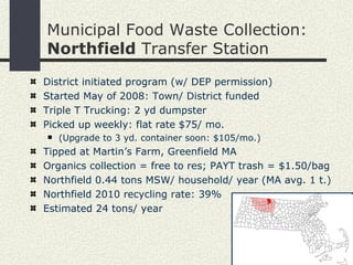 District initiated program (w/ DEP permission) Started May of 2008: Town/ District funded Triple T Trucking: 2 yd dumpster Picked up weekly: flat rate $75/ mo. (Upgrade to 3 yd. container soon: $105/mo.) Tipped at Martin’s Farm, Greenfield MA Organics collection = free to res; PAYT trash = $1.50/bag Northfield 0.44 tons MSW/ household/ year (MA avg. 1 t.) Northfield 2010 recycling rate: 39%   Estimated 24 tons/ year Municipal Food Waste Collection:  Northfield  Transfer Station 