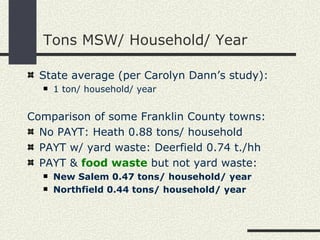 Tons MSW/ Household/ Year State average (per Carolyn Dann’s study):  1 ton/ household/ year Comparison of some Franklin County towns: No PAYT: Heath 0.88 tons/ household PAYT w/ yard waste: Deerfield 0.74 t./hh PAYT &  food waste  but not yard waste:  New Salem 0.47 tons/ household/ year Northfield 0.44 tons/ household/ year 