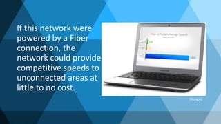 If this network were
powered by a Fiber
connection, the
network could provide
competitive speeds to
unconnected areas at
little to no cost.
(Google)
 