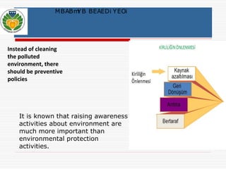 MBABmYB BEAEDi YEOi 
Instead of cleaning 
the polluted 
environment, there 
should be preventive 
policies 
It is known that raising awareness 
activities about environment are 
much more important than 
environmental protection 
activities. 
 