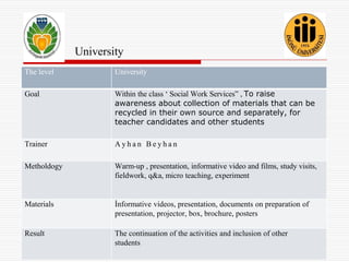 University 
The level University 
Goal Within the class ‘ Social Work Services” , To raise 
awareness about collection of materials that can be 
recycled in their own source and separately, for 
teacher candidates and other students 
Trainer A y h a n B e y h a n 
Metholdogy Warm-up , presentation, informative video and films, study visits, 
fieldwork, q&a, micro teaching, experiment 
Materials İnformative videos, presentation, documents on preparation of 
presentation, projector, box, brochure, posters 
Result The continuation of the activities and inclusion of other 
students 
 