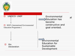  Rio 
Declaration 
al 
Environmental 
Education for 
Sustainable 
Development 
 UNESCO- UNEP 
 IEEP ( International Environmental 
Education Programme ) 
Environmental 
Education has 
become 
constructive and 
goal oriented. 
 
