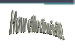 How effective is it? 