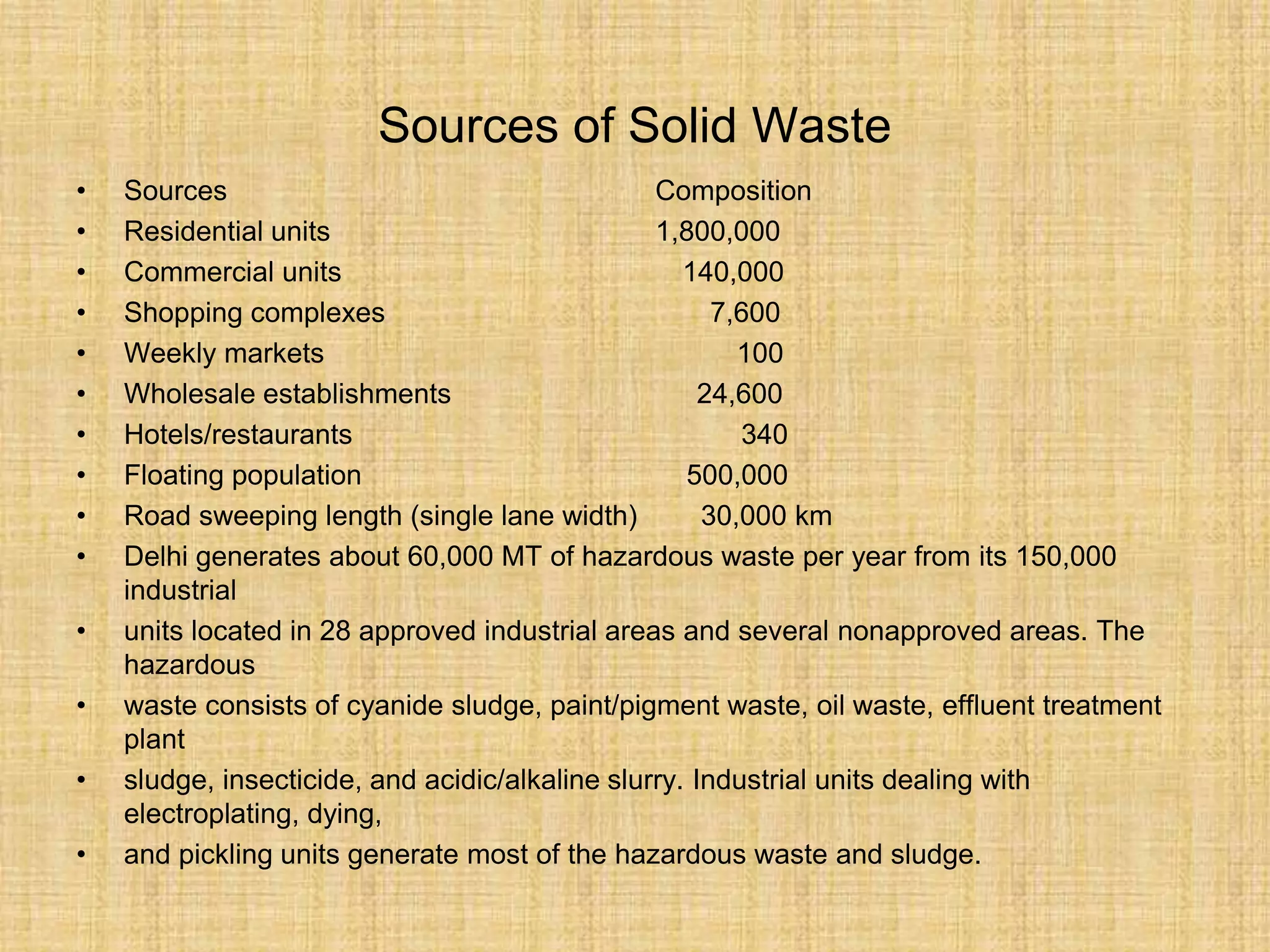 Sources of Solid Waste
• Sources Composition
• Residential units 1,800,000
• Commercial units 140,000
• Shopping complexes 7,600
• Weekly markets 100
• Wholesale establishments 24,600
• Hotels/restaurants 340
• Floating population 500,000
• Road sweeping length (single lane width) 30,000 km
• Delhi generates about 60,000 MT of hazardous waste per year from its 150,000
industrial
• units located in 28 approved industrial areas and several nonapproved areas. The
hazardous
• waste consists of cyanide sludge, paint/pigment waste, oil waste, effluent treatment
plant
• sludge, insecticide, and acidic/alkaline slurry. Industrial units dealing with
electroplating, dying,
• and pickling units generate most of the hazardous waste and sludge.
 