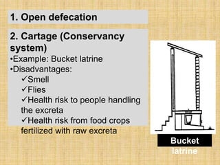 1. Open defecation
2. Cartage (Conservancy
system)
•Example: Bucket latrine
•Disadvantages:
Smell
Flies
Health risk to people handling
the excreta
Health risk from food crops
fertilized with raw excreta
Bucket
latrine
 
