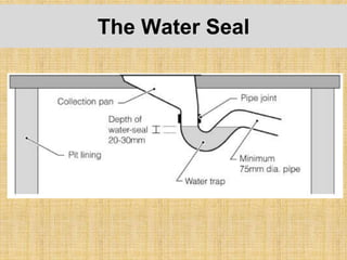 The Water Seal
 