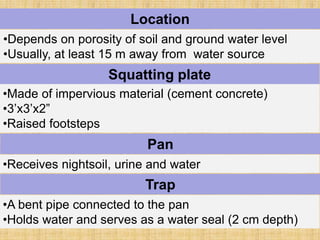Location
•Depends on porosity of soil and ground water level
•Usually, at least 15 m away from water source
Squatting plate
•Made of impervious material (cement concrete)
•3’x3’x2”
•Raised footsteps
Pan
•Receives nightsoil, urine and water
Trap
•A bent pipe connected to the pan
•Holds water and serves as a water seal (2 cm depth)
 