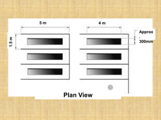 Plan View
1.5m
5 m 4 m
Approx
.
300mm
 