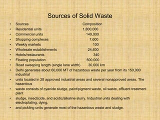 Sources of Solid Waste
• Sources Composition
• Residential units 1,800,000
• Commercial units 140,000
• Shopping complexes 7,600
• Weekly markets 100
• Wholesale establishments 24,600
• Hotels/restaurants 340
• Floating population 500,000
• Road sweeping length (single lane width) 30,000 km
• Delhi generates about 60,000 MT of hazardous waste per year from its 150,000
industrial
• units located in 28 approved industrial areas and several nonapproved areas. The
hazardous
• waste consists of cyanide sludge, paint/pigment waste, oil waste, effluent treatment
plant
• sludge, insecticide, and acidic/alkaline slurry. Industrial units dealing with
electroplating, dying,
• and pickling units generate most of the hazardous waste and sludge.
 
