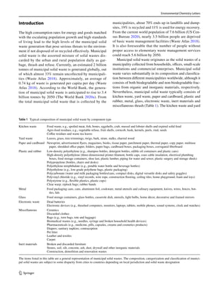 Municipal solid waste management and landflling technologies.pdf