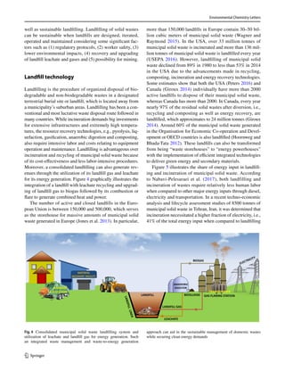Municipal solid waste management and landflling technologies.pdf