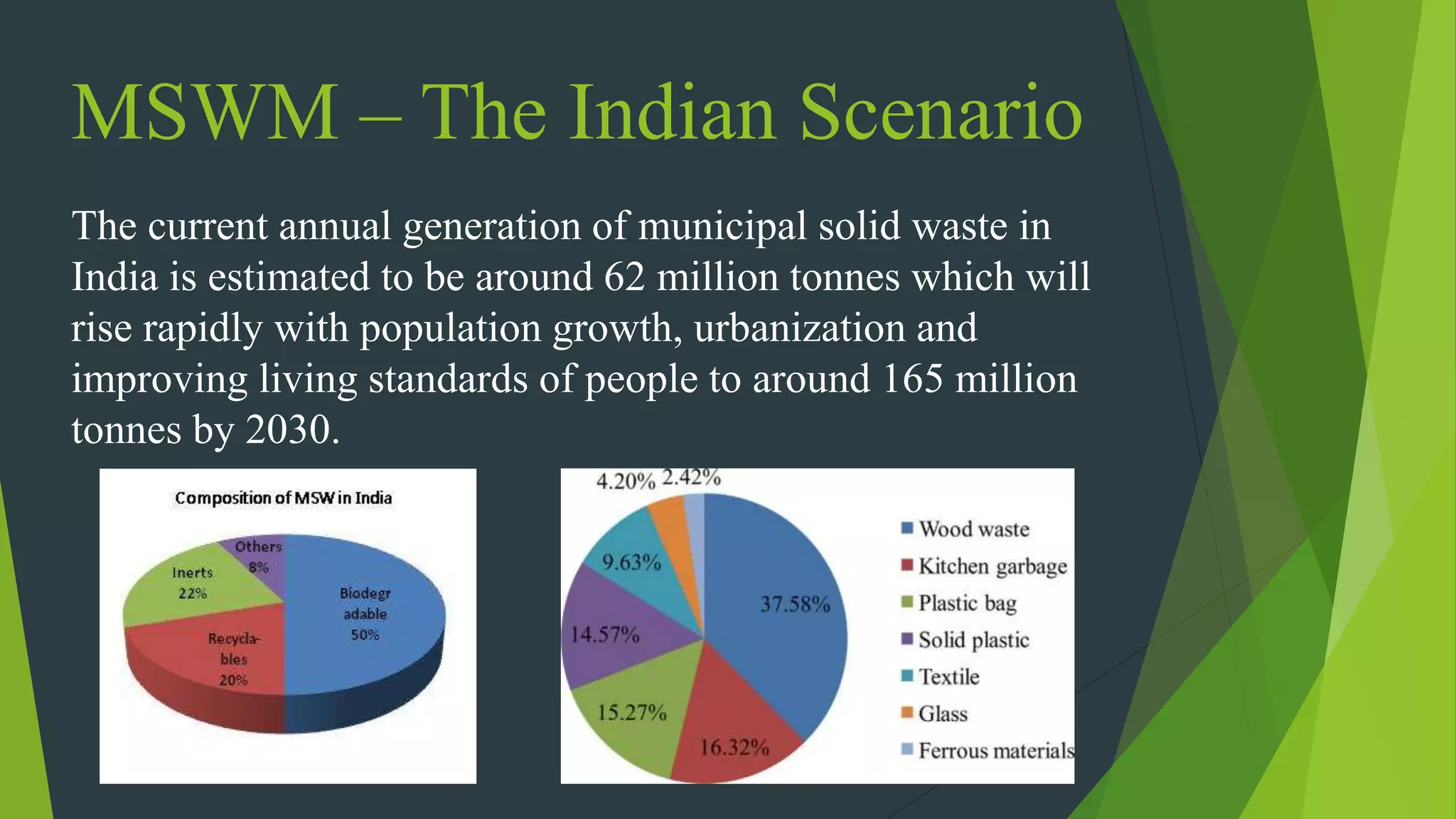 Municipal Solid Waste Management in Developing Countries | PPTX