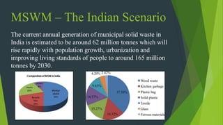 MSWM – The Indian Scenario
The current annual generation of municipal solid waste in
India is estimated to be around 62 million tonnes which will
rise rapidly with population growth, urbanization and
improving living standards of people to around 165 million
tonnes by 2030.
 