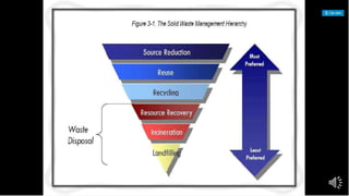 Municipal solid waste management in jamshedpur | PPTX