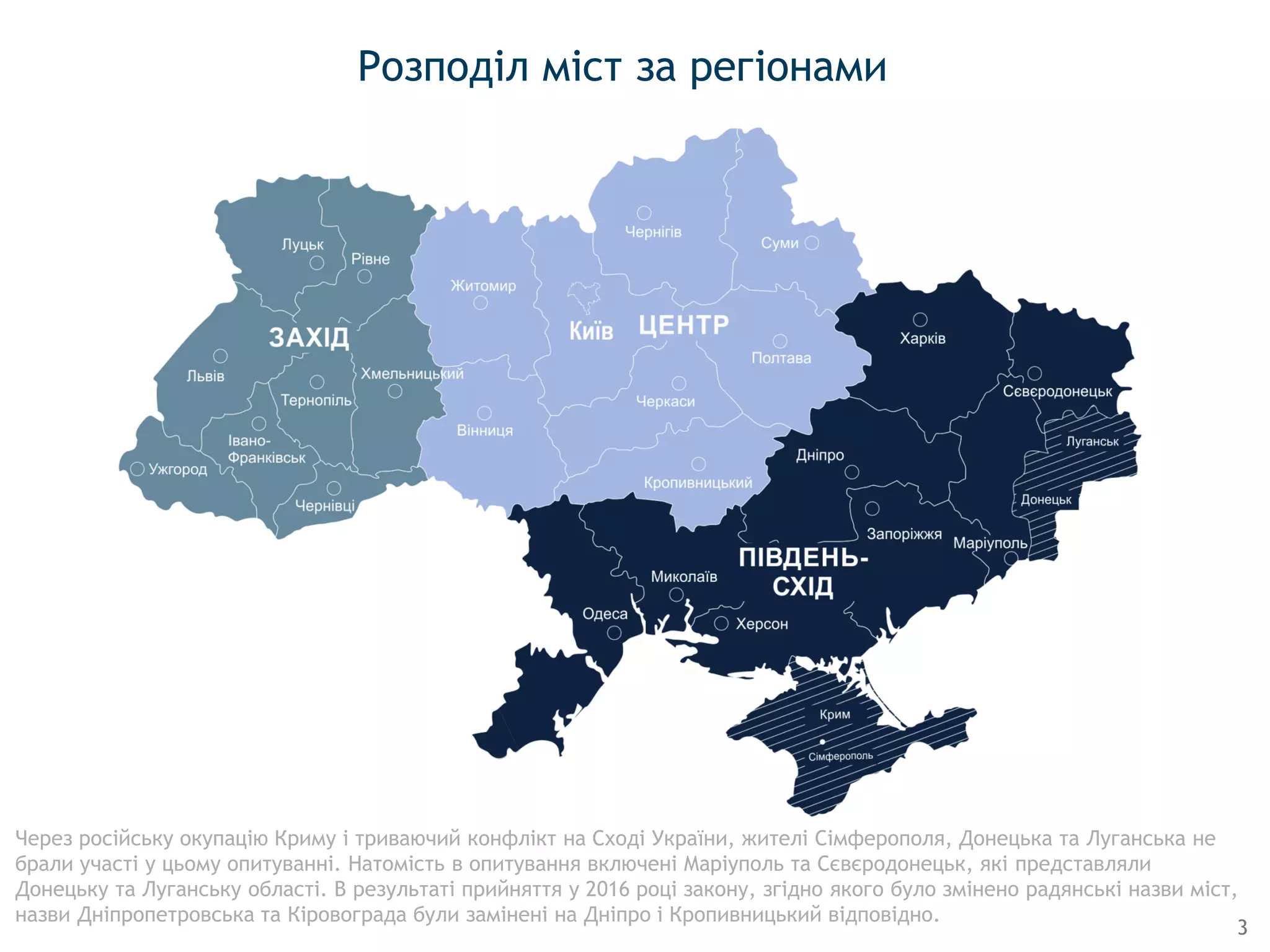 3
Розподіл міст за регіонами
Через російську окупацію Криму і триваючий конфлікт на Сході України, жителі Сімферополя, Донецька та Луганська не
брали участі у цьому опитуванні. Натомість в опитування включені Маріуполь та Сєвєродонецьк, які представляли
Донецьку та Луганську області. В результаті прийняття у 2016 році закону, згідно якого було змінено радянські назви міст,
назви Дніпропетровська та Кіровограда були замінені на Дніпро і Кропивницький відповідно.
 
