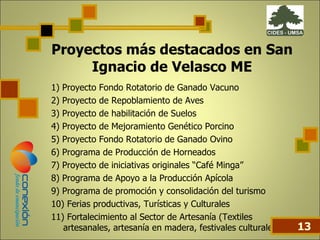 1) Proyecto Fondo Rotatorio de Ganado Vacuno 2) Proyecto de Repoblamiento de Aves 3) Proyecto de habilitación de Suelos 4) Proyecto de Mejoramiento Genético Porcino 5) Proyecto Fondo Rotatorio de Ganado Ovino 6) Programa de Producción de Horneados 7) Proyecto de iniciativas originales “Café Minga” 8) Programa de Apoyo a la Producción Apícola 9) Programa de promoción y consolidación del turismo 10) Ferias productivas, Turísticas y Culturales 11) Fortalecimiento al Sector de Artesanía (Textiles artesanales, artesanía en madera, festivales culturales ) Proyectos más destacados en San Ignacio de Velasco ME 