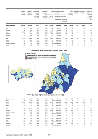 4(1')/@3    4(1')/@3   47)+39'0+ *+   47)+39'0+ *+          4(1')/@3 +<97'30+7' 7+8/*+39+               "'1*4    ')/2/+3948   +,:3)/43+8   1:2348 547
                           #49'1     :0+7+8      54(1')/@3      54(1')/@3                   A4                             2/-7'947/4    A4            A4         574,+847 +3
                       A4          A4               2+347          2'=47                                                    A4                                     +*:)')/@3
                                               *+ 'A48        *+ 'A48        #49'1 *+       ')/43'1/*'* 57+*42/3'39+                                                   (D8/)'
                                                  A4             A4       +<97'30+748                                                                             :784
                                                                                             ')/43'1/*'*      ?2+74 *+
                                                                                                             +<97'30+748


    #      "                                                                                      !

(1'                                                                                             !:2'3B'
(7:)+3'                                                                                         !:2'3B'
*7'                                                                                             '77:+)48
1(D3).+>                                                                                     !+/34 $3/*4
1(414*:=                                                                                        !:2'3B'

1(4<                                                                                         !+/34 $3/*4
1)41+'                                                                                       !+/34 $3/*4
1)@39'7                                                                                      !+/34 $3/*4
1):*/' *+ 439+'-:*                                                                       4 7+57+8+39'9/;4
1.'(/'                                                                                          !:2'3B'



                                                                             & $                             $




1.'2' *+ 12+7B'                                                                                 !:2'3B'
1/)?3                                                                                    4 7+57+8+39'9/;4
12+7B'                                                                                          '77:+)48
12@)/9'                                                                                           ):'*47
184*:<                                                                                       !+/34 $3/*4

39'8                                                                                         !+/34 $3/*4
7(41+'8                                                                                      !+/34 $3/*4
72:A' *+ 12'3>47'                                                                            !+/34 $3/*4
')'7+8                                                                                   4 7+57+8+39'9/;4
'=D7)'1                                                                                         !:2'3B'

'='76:+                                                                                      !+/34 $3/*4
C*'7                                                                                         !+/34 $3/*4
+/7+8                                                                                    4 7+57+8+39'9/;4
+3'.'*:<                                                                                          :1-'7/'
+3/9'-1'                                                                                 4 7+57+8+39'9/;4




 :3/)/5/48 3*'1:)+8   '948 D8/)48
 
