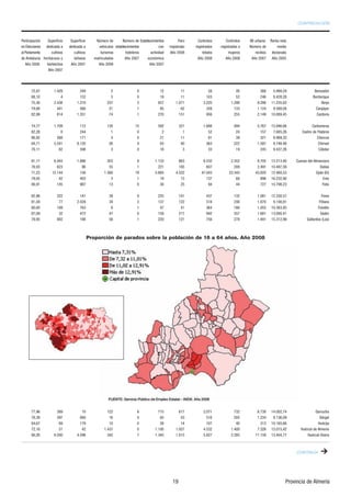 '79/)/5')/@3 ":5+7,/)/+     ":5+7,/)/+     ?2+74 *+          ?2+74 *+ 89'(1+)/2/+3948          '74          4397'948         4397'948         :7('3'    !+39' 3+9'
+3 1+))/43+8 *+*/)'*' '     *+*/)'*' '       ;+.B):148 +89'(1+)/2/+3948            )43   7+-/897'*4       7+-/897'*48    7+-/897'*48 '       ?2+74 *+        2+*/'
'1 '71'2+394     ):19/;48      ):19/;48       9:7/8248        .49+1+748      ')9/;/*'*     A4                  949'1+8        2:0+7+8          7+)/(48    *+)1'7'*'
*+ 3*'1:)B' .+7(D)+48 =        1+A4848    2'97/):1'*48         A4          +)43@2/)'                         A4               A4              A4           A4
    A4        ('7(+).48       A4              A4                              A4
                A4




                                                                                                                                                                                      +3/>'1@3
                                                                                                                                                                                     +39'7/6:+
                                                                                                                                                                                           +70'
                                                                                                                                                                                       '30D='7
                                                                                                                                                                                       '3947/'

                                                                                                                                                                                    '7(43+7'8
                                                                                                                                                                             '8974 *+ /1'(7+8
                                                                                                                                                                                       .+7)48
                                                                                                                                                                                        ./7/;+1
                                                                                                                                                                                        @(*'7

                                                                                                                                                                          :+;'8 *+1 12'3>47'
                                                                                                                                                                                         '1B'8
                                                                                                                                                                                      0/*4 1
                                                                                                                                                                                           3/<
                                                                                                                                                                                          +1/<

                                                                                                                                                                                           /3+8
                                                                                                                                                                                         /A'3'
                                                                                                                                                                                        43*@3
                                                                                                                                                                                          D*47
                                                                                                                                                                                 '11'7*48 48



                                                  &                                                   &                      '           '




                                                                                                                                                                                      '77:).'
                                                                                                                                                                                         C7-'1
                                                                                                                                                                                        :C)/0'
                                                                                                                                                                             :C7)'1 *+ 12+7B'
                                                                                                                                                                                 :C7)'1 ;+7'




                                                                                                                                                                      74;/3)/' *+ 12+7B'
 
