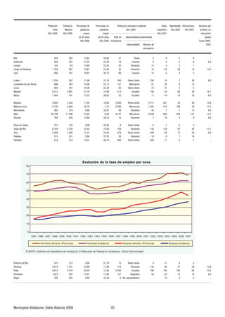 4(1')/@3    4(1')/@3   47)+39'0+ *+   47)+39'0+ *+          4(1')/@3 +<97'30+7' 7+8/*+39+               "'1*4    ')/2/+3948   +,:3)/43+8   1:2348 547
                               #49'1     :0+7+8      54(1')/@3      54(1')/@3                   A4                             2/-7'947/4    A4            A4         574,+847 +3
                           A4          A4               2+347          2'=47                                                    A4                                     +*:)')/@3
                                                   *+ 'A48        *+ 'A48        #49'1 *+       ')/43'1/*'* 57+*42/3'39+                                                   (D8/)'
                                                      A4             A4       +<97'30+748                                                                             :784
                                                                                                 ')/43'1/*'*      ?2+74 *+
                                                                                                                 +<97'30+748


11'7                                                                                                    !:8/'
389/3)/@3                                                                                             /9:'3/'
 '74='                                                                                              !:2'3B'
 D:0'7 *+ 3*'7'<                                                                                    !:2'3B'
 B0'7                                                                                                 /9:'3/'

 :(7B3                                                                                           !+/34 $3/*4
 :)'/3+3' *+ 1'8 #477+8                                                                             '77:+)48
 ?)'7                                                                                            !+/34 $3/*4
  ')'+1                                                                                               ):'*47
  '7B'                                                                                                ):'*47

  40D)'7                                                                                         !+/34 $3/*4
  4043+7' '                                                                                         '77:+)48
 ')/2/+394                                                                                          !:2'3B'
 B0'7                                                                                               '77:+)48
 .'3+8                                                                                              !:2'3B'

 1:1' *+ '8974                                                                                   !+/34 $3/*4
 1:1' *+1 !B4                                                                                       !:2'3B'
 7/'                                                                                             !+/34 $3/*4
 '*:1+8                                                                                             !:2'3B'
 '79'14'                                                                                         !+/34 $3/*4




 '9+73' *+1 !B4                                                                                  !+/34 $3/*4
 +)./3'                                                                                             !:2'3B'
 :15B                                                                                                 ):'*47
 :7).+3'                                                                                             7-+39/3'
!D-41                                                                                        4 7+57+8+39'9/;4




  :3/)/5/48 3*'1:)+8      '948 D8/)48
 