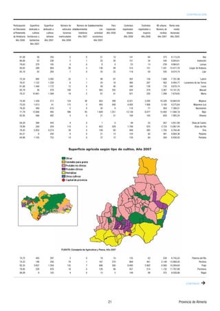 '79/)/5')/@3 ":5+7,/)/+     ":5+7,/)/+     ?2+74 *+          ?2+74 *+ 89'(1+)/2/+3948          '74      4397'948         4397'948     :7('3'    !+39' 3+9'
+3 1+))/43+8 *+*/)'*' '     *+*/)'*' '       ;+.B):148 +89'(1+)/2/+3948            )43   7+-/897'*4   7+-/897'*48    7+-/897'*48 '   ?2+74 *+        2+*/'
'1 '71'2+394     ):19/;48      ):19/;48       9:7/8248        .49+1+748      ')9/;/*'*     A4              949'1+8        2:0+7+8      7+)/(48    *+)1'7'*'
*+ 3*'1:)B' .+7(D)+48 =        1+A4848    2'97/):1'*48         A4          +)43@2/)'                     A4               A4          A4           A4
    A4        ('7(+).48       A4              A4                              A4
                A4




                                                                                                                                                                                    11'7
                                                                                                                                                                              389/3)/@3
                                                                                                                                                                                  '74='
                                                                                                                                                                      D:0'7 *+ 3*'7'<
                                                                                                                                                                                    B0'7

                                                                                                                                                                                  :(7B3
                                                                                                                                                                 :)'/3+3' *+ 1'8 #477+8
                                                                                                                                                                                   ?)'7
                                                                                                                                                                                  ')'+1
                                                                                                                                                                                    '7B'

                                                                                                                                                                                40D)'7
                                                                                                                                                                           4043+7' '
                                                                                                                                                                             ')/2/+394
                                                                                                                                                                                   B0'7
                                                                                                                                                                                 .'3+8

                                                                                                                                                                         1:1' *+ '8974
                                                                                                                                                                            1:1' *+1 !B4
                                                                                                                                                                                      7/'
                                                                                                                                                                                 '*:1+8
                                                                                                                                                                                 '79'14'



                                                     !                    (              %              ! "          '




                                                                                                                                                                         '9+73' *+1 !B4
                                                                                                                                                                                +)./3'
                                                                                                                                                                                   :15B
                                                                                                                                                                               :7).+3'
                                                                                                                                                                                 !D-41




                                                                                                                                                              74;/3)/' *+ 12+7B'
 