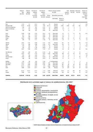 4(1')/@3     4(1')/@3   47)+39'0+ *+   47)+39'0+ *+          4(1')/@3 +<97'30+7' 7+8/*+39+               "'1*4    ')/2/+3948   +,:3)/43+8   1:2348 547
                            #49'1      :0+7+8      54(1')/@3      54(1')/@3                   A4                             2/-7'947/4    A4            A4         574,+847 +3
                        A4           A4               2+347          2'=47                                                    A4                                     +*:)')/@3
                                                 *+ 'A48        *+ 'A48        #49'1 *+       ')/43'1/*'* 57+*42/3'39+                                                   (D8/)'
                                                    A4             A4       +<97'30+748                                                                             :784
                                                                                               ')/43'1/*'*      ?2+74 *+
                                                                                                               +<97'30+748


!/40'                                                                                             !:2'3B'
!46:+9'8 *+ '7                                                                                    !:2'3B'
"'39' 7:> *+ '7).+3'                                                                                :1-'7/'
"'39' + *+ 43*?0'7                                                                                !:2'3B'
"+3C8                                                                                          !+/34 $3/*4

"+7@3                                                                                          !+/34 $3/*4
"/+774                                                                                         !+/34 $3/*4
"42439B3                                                                                       !+/34 $3/*4
"47('8                                                                                         !+/34 $3/*4
":,1B                                                                                          !+/34 $3/*4

#'(+73'8                                                                                          !:2'3B'
#'(+734                                                                                        !+/34 $3/*4
#'.'1                                                                                             !:2'3B'
#+76:+                                                                                            !:2'3B'
#B041'                                                                                            !:2'3B'

#7+8 %/11'8 '8                                                                                    !:2'3B'
#:77+                                                                                          !+/34 $3/*4
#:77/11'8                                                                                         !:2'3B'
$1+/1' *+1 '254                                                                                !+/34 $3/*4
$77D)'1                                                                                        !+/34 $3/*4

%+1+,/6:+                                                                                  4 7+57+8+39'9/;4
%C1+> 1'3)4                                                                                    !+/34 $3/*4
%C1+> !:(/4                                                                                    !+/34 $3/*4
%+7'                                                                                           !+/34 $3/*4
%/'947                                                                                            !:2'3B'

%B)'7                                                                                             '77:+)48
&:7-+3'                                                                                        !+/34 $3/*4

     ! #




                                    ! &                 "          %           %                                                  '




  :3/)/5/48 3*'1:)+8   '948 D8/)48
 