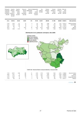 '79/)/5')/@3 ":5+7,/)/+     ":5+7,/)/+     ?2+74 *+          ?2+74 *+ 89'(1+)/2/+3948          '74          4397'948         4397'948     :7('3'    !+39' 3+9'
+3 1+))/43+8 *+*/)'*' '     *+*/)'*' '       ;+.B):148 +89'(1+)/2/+3948            )43   7+-/897'*4       7+-/897'*48    7+-/897'*48 '   ?2+74 *+        2+*/'
'1 '71'2+394     ):19/;48      ):19/;48       9:7/8248        .49+1+748      ')9/;/*'*     A4                  949'1+8        2:0+7+8      7+)/(48    *+)1'7'*'
*+ 3*'1:)B' .+7(D)+48 =        1+A4848    2'97/):1'*48         A4          +)43@2/)'                         A4               A4          A4           A4
    A4        ('7(+).48       A4              A4                              A4
                A4




                                                                                                                                                                      # !

                                                                                                                                                                    1)'1D *+ 148 '>:1+8
                                                                                                                                                                           1)'1D *+1 %'11+
                                                                                                                                                                                      1-'7
                                                                                                                                                                                 1-+)/7'8
                                                                                                                                                                              1-4*43'1+8



                                                               ! &                            &       #                  '




                                                                                                                                                                     7)48 *+ 1' 7439+7'
                                                                                                                                                                                 '7('9+
                                                                                                                                                                            '77/48 48
                                                                                                                                                                    +3'1:5 '8'8 %/+0'8
                                                                                                                                                                               +3'4)'>




                                                                                                                                                                  74;/3)/' *+ D*/>
 