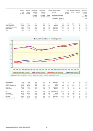 4(1')/@3    4(1')/@3   47)+39'0+ *+   47)+39'0+ *+          4(1')/@3 +<97'30+7' 7+8/*+39+               "'1*4    ')/2/+3948   +,:3)/43+8   1:2348 547
                              #49'1     :0+7+8      54(1')/@3      54(1')/@3                   A4                             2/-7'947/4    A4            A4         574,+847 +3
                          A4          A4               2+347          2'=47                                                    A4                                     +*:)')/@3
                                                  *+ 'A48        *+ 'A48        #49'1 *+       ')/43'1/*'* 57+*42/3'39+                                                   (D8/)'
                                                     A4             A4       +<97'30+748                                                                             :784
                                                                                                ')/43'1/*'*      ?2+74 *+
                                                                                                                +<97'30+748


+7+> *+ 1' 7439+7'                                                                                    41/;/'
/2+3' *+ 1' 7439+7'                                                                                !:2'3B'
B3+' *+ 1' 43)+5)/@3 '                                                                          !+/34 $3/*4
  +*/3' "/*43/'                                                                                 !+/34 $3/*4
 1;+7'                                                                                          !+/34 $3/*4




 '9+73' *+ !/;+7'                                                                               !+/34 $3/*4
 7'*4 *+1 !+=                                                                                         C1-/)'
 :+794 *+ "'39' '7B' 1                                                                                 41/;/'
 :+794 !+'1                                                                                        '77:+)48
 :+794 "+77'34                                                                                     !:2'3B'

!49'                                                                                         $$ *+ 2C7/)'
"'3 +73'3*4                                                                                           41/;/'
"'3 48C *+1 %'11+                                                                                 '77:+)48
"'3 !46:+                                                                                      !+/34 $3/*4
"'31?)'7 *+ '77'2+*'                                                                              '77:+)48




  :3/)/5/48 3*'1:)+8     '948 D8/)48
 