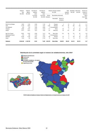 4(1')/@3     4(1')/@3   47)+39'0+ *+   47)+39'0+ *+          4(1')/@3 +<97'30+7' 7+8/*+39+               "'1*4    ')/2/+3948   +,:3)/43+8   1:2348 547
                               #49'1      :0+7+8      54(1')/@3      54(1')/@3                   A4                             2/-7'947/4    A4            A4         574,+847 +3
                           A4           A4               2+347          2'=47                                                    A4                                     +*:)')/@3
                                                    *+ 'A48        *+ 'A48        #49'1 *+       ')/43'1/*'* 57+*42/3'39+                                                   (D8/)'
                                                       A4             A4       +<97'30+748                                                                             :784
                                                                                                  ')/43'1/*'*      ?2+74 *+
                                                                                                                  +<97'30+748


"+9+3/1 *+ 1'8 4*+-'8                                                                                 '7'-:'=
#'7/,'                                                                                                1+2'3/'
#477+ 1.D6:/2+                                                                                4 7+57+8+39'9/;4
#7+(:0+3'                                                                                                41/;/'
$(7/6:+                                                                                              '77:+)48

%+0+7 *+ 1' 7439+7'                                                                               !+/34 $3/*4
%/11'1:+3-' *+1 !48'7/4                                                                       4 7+57+8+39'9/;4
%/11'2'79B3                                                                                          !:2'3B'
&'.'7'                                                                                            !+/34 $3/*4

         "




                                       ! &                 "          %           %                                                  '




   :3/)/5/48 3*'1:)+8     '948 D8/)48
 