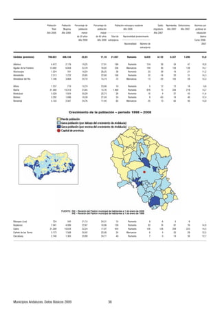 5(2')/A4    5(2')/A4   58)+4:'0+ *+   58)+4:'0+ *+          5(2')/A4 +=:8'40+8' 8+9/*+4:+               "'2*5    ')/3/+4:59   +,;4)/54+9   2;3459 658
                            #5:'2     ;0+8+9      65(2')/A4      65(2')/A4                   B5                             3/-8':58/5    B5            B5         685,+958 +4
                        B5          B5               3+458          3'>58                                                    B5                                     +*;)')/A4
                                                *+ 'B59        *+ 'B59        #5:'2 *+       ')/54'2/*'* 68+*53/4'4:+                                                   (D9/)'
                                                   B5             B5       +=:8'40+859                                                                             ;895
                                                                                              ')/54'2/*'*      @3+85 *+
                                                                                                              +=:8'40+859


#            "                                                                                   !      $

*'3;?                                                                                            !;3'4C'
-;/2'8 *+ 2' 854:+8'                                                                             '88;+)59
2)'8')+059                                                                                       !;3'4C'
23+*/4/22'                                                                                       !;3'4C'
235*A<'8 *+2 !C5                                                                                 '88;+)59

B58'                                                                                             !;3'4C'
'+4'                                                                                             !;3'4C'
+2'2)D?'8                                                                                        !;3'4C'
+23+?                                                                                            !;3'4C'
+4'3+0C                                                                                          '88;+)59



                                                                              & $                             $




2D?7;+? 59                                                                                       !;3'4C'
;0'2'4)+                                                                                         !;3'4C'
'(8'                                                                                             !;3'4C'
'B+:+ *+ 2'9 #588+9                                                                              '88;+)59
'8)'(;+>                                                                                         !;3'4C'




 ;4/)/6/59 4*'2;)+9    ':59 D9/)59
 